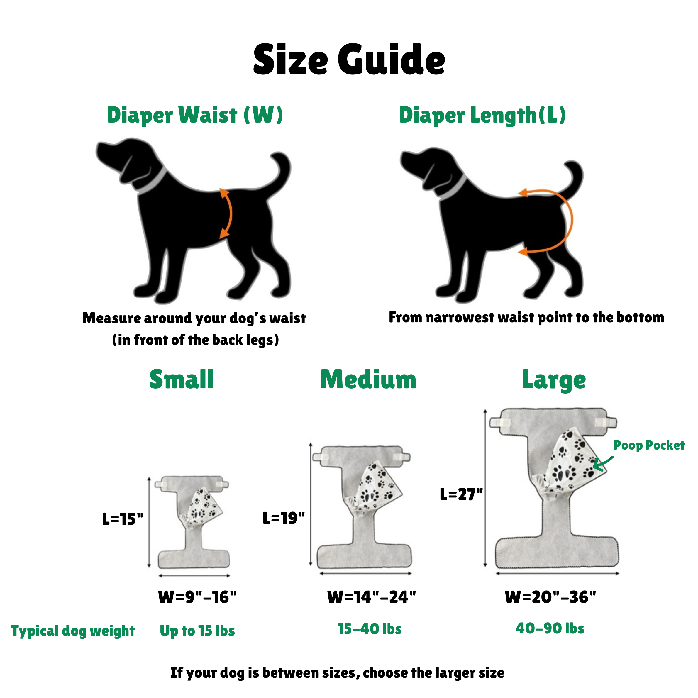 Poop Catcher™ – Disposable Dog Diapers with Poop Pocket